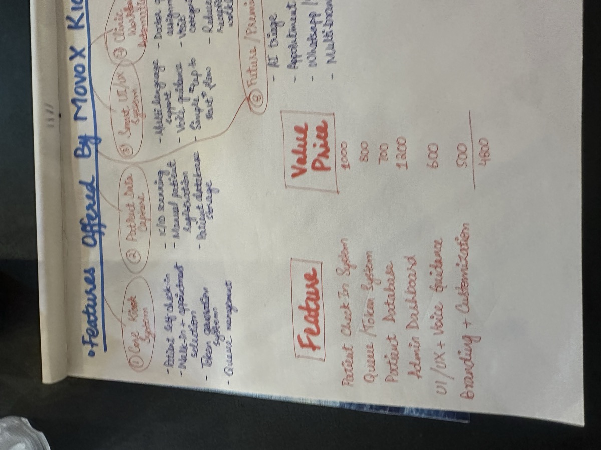 MoVo-X features whiteboard — pricing matrix and feature list