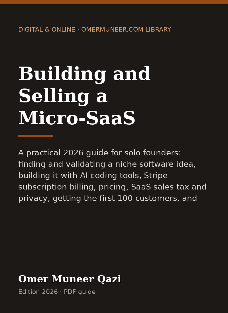 Cover of Building and Selling a Micro-SaaS